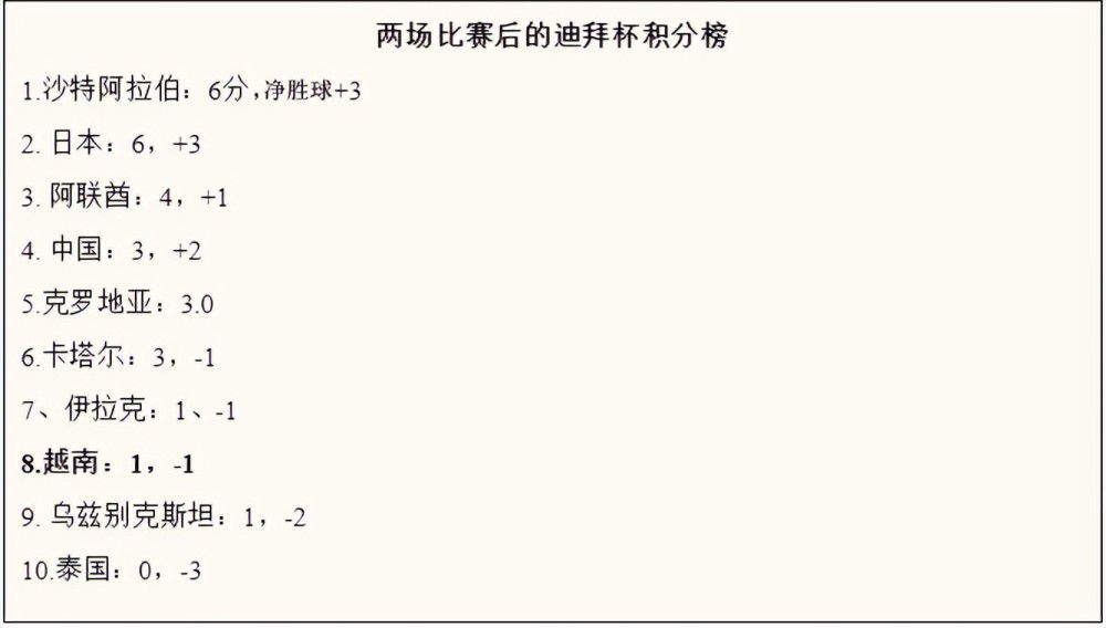 亚洲一区在线免费观看